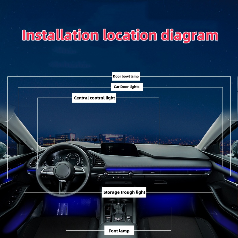 Universal 18 In 1 Starry Sky S - Interior Design Handbook avis et prix